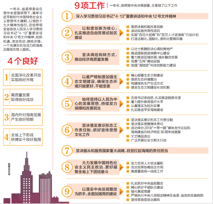 巅峰国际官网-追求康健,你我一起生长